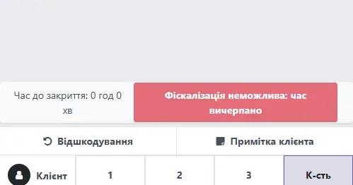 Приклад закритої каси