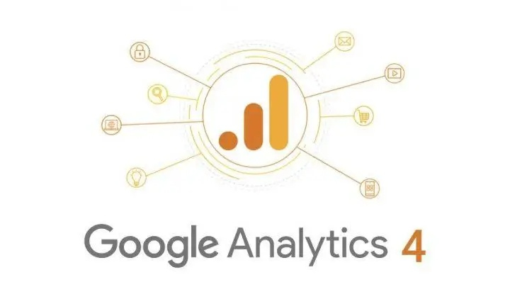 Підключення Google Analytics 4 в CRM для Landing Page в Odoo, Unitsoft