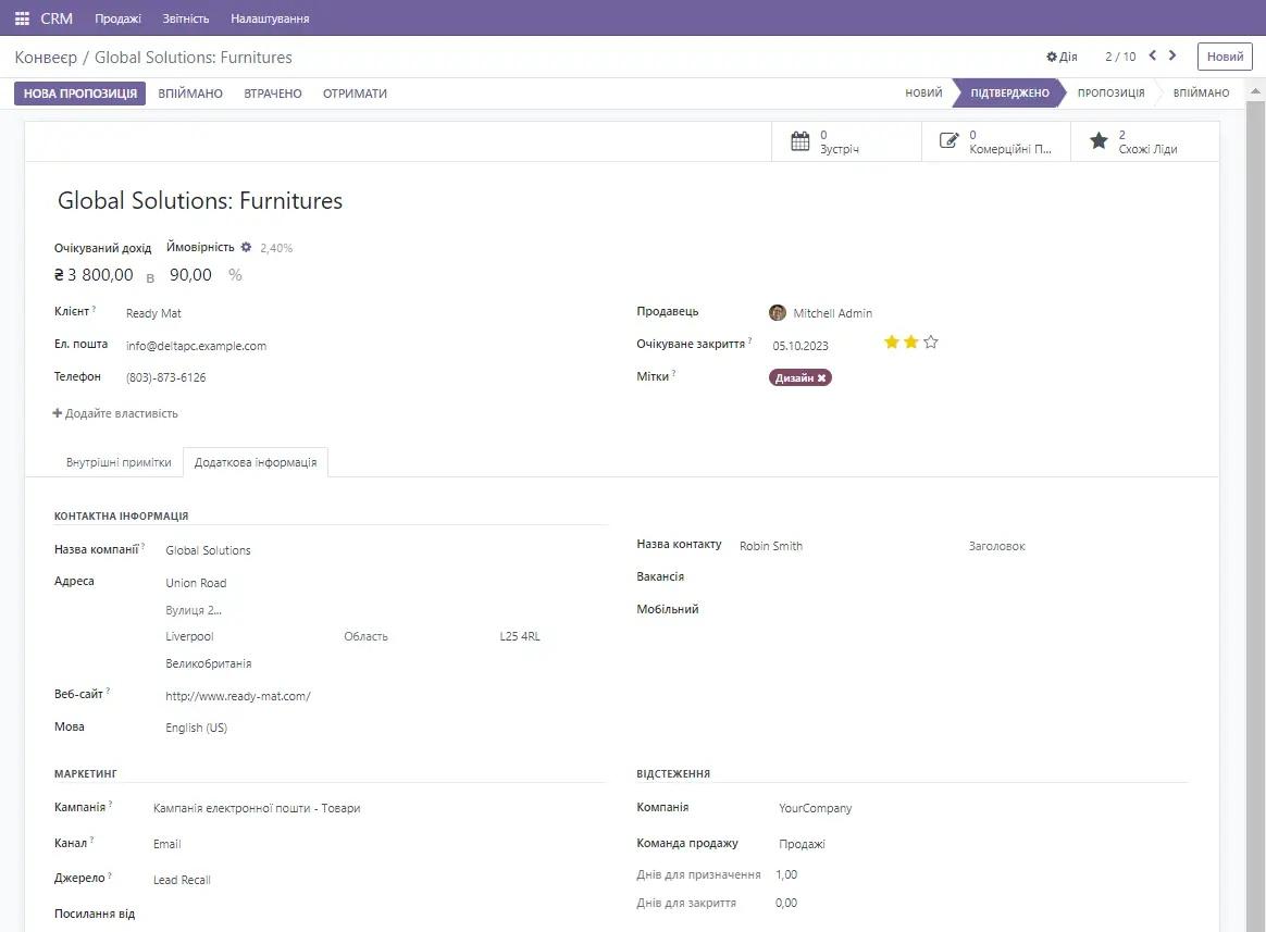CRM Конвеєр в інтеграції з Prom, Unitsoft