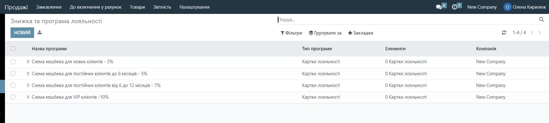 Програми лояльності в CRM для перукарень та барбершопів в Odoo, Unitsoft