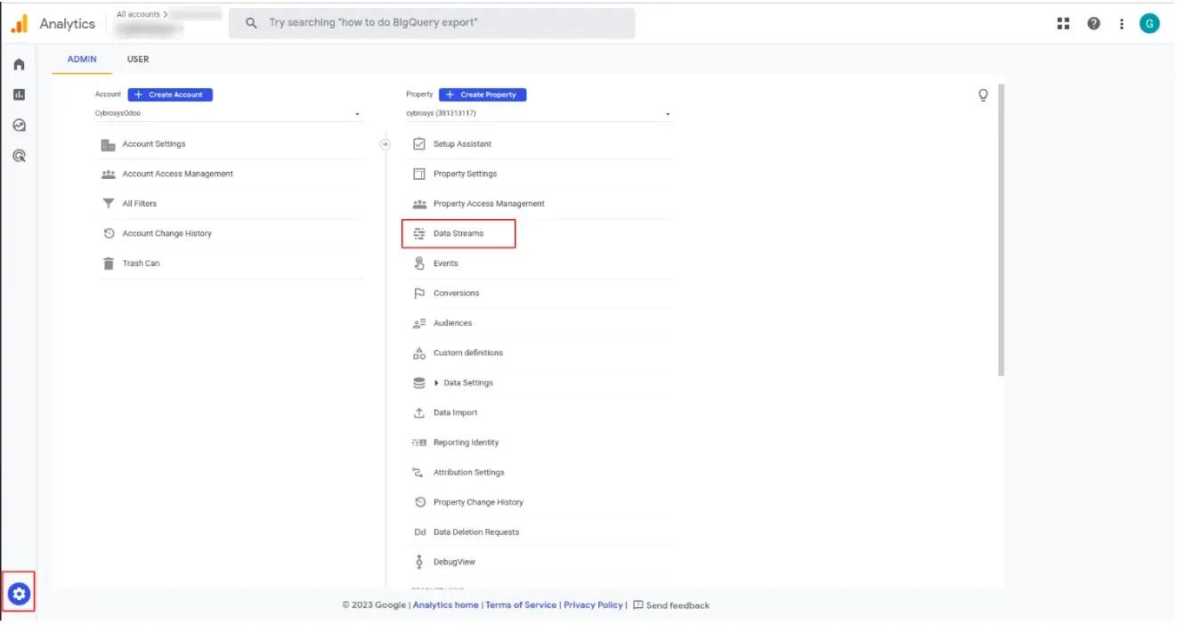Data flow in Google Analytics, Unitsoft