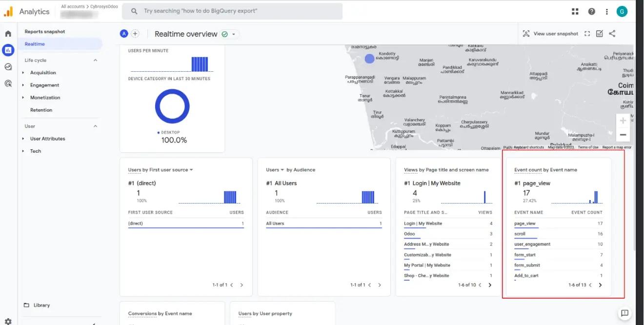 Real-time view in Google Analytics, Unitsoft