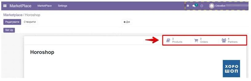 Замовлення та контакти на сторінці маркетплейсу Хорошоп в Odoo, Unitsoft