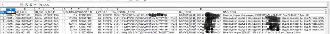 Example of a received bank statement that is recognized in the Odoo system