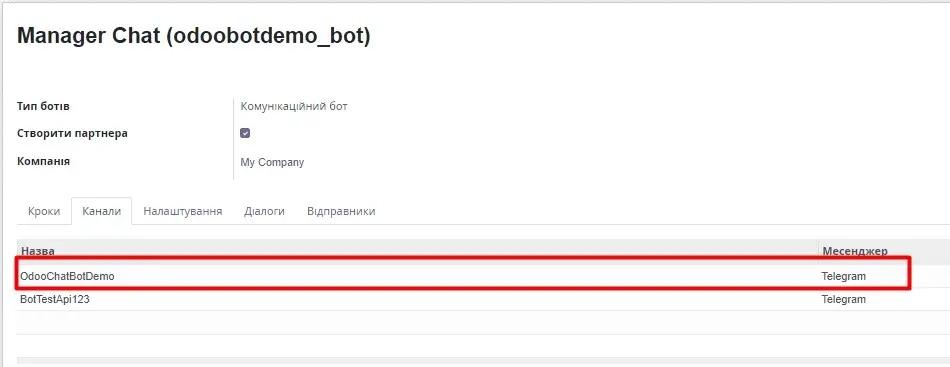 list of channels with new telegram chat bot