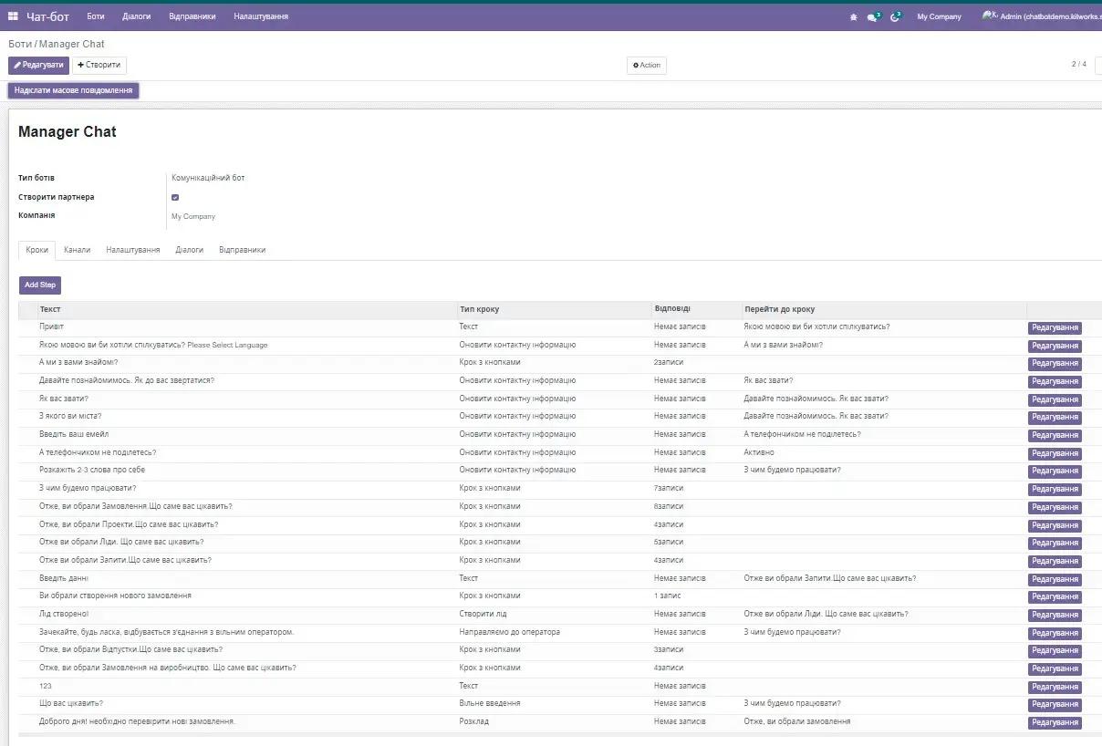 Communication chatbot "Client Chat"