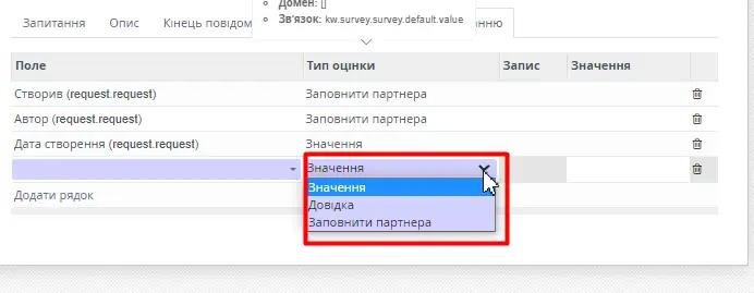 Default field rating type