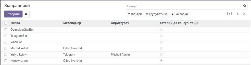detailed history of dialogues