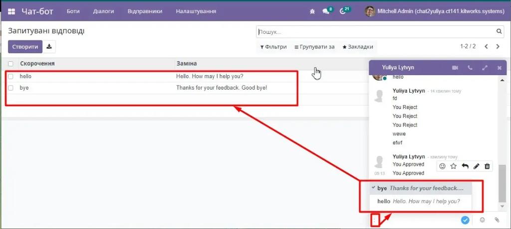 call reduction from consultation chat
