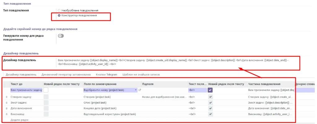 We set all the fields required for the message.