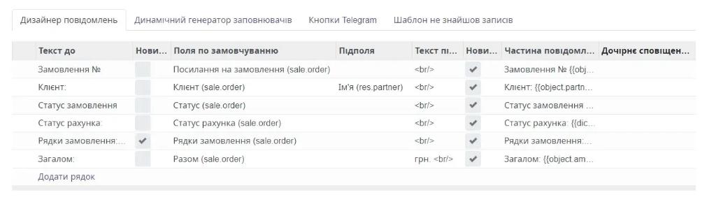 Message designer tab