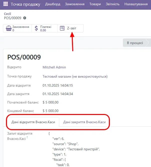 Дані відкриття Вчасно Каси