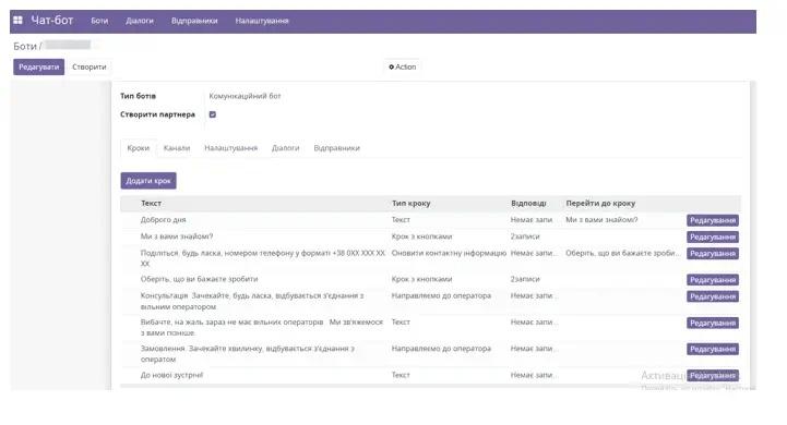 Customizing your steps