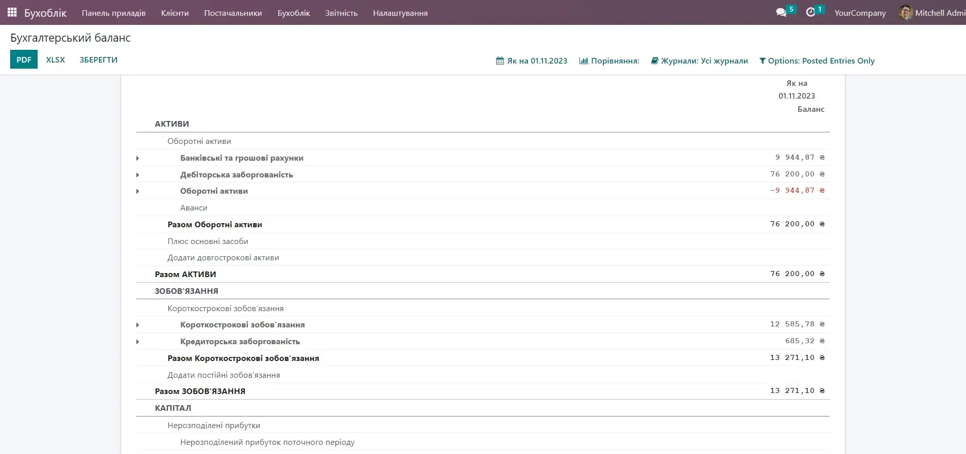 Бухгалтерський баланс в Odoo