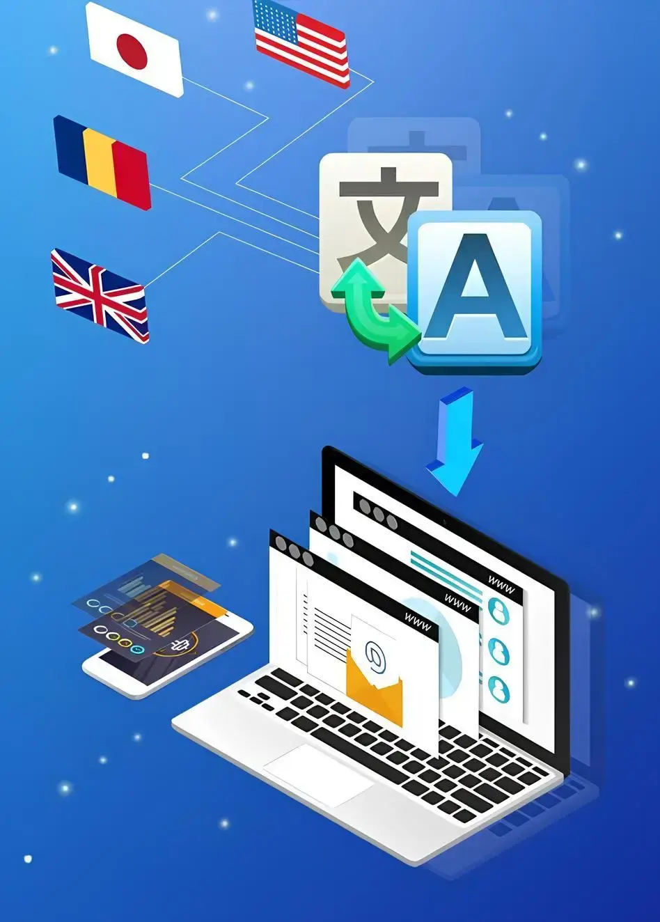 Онлайн переклад сайту та контенту різними мовами