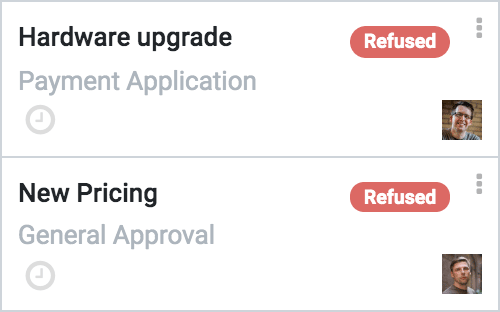 Перелік відхилених запитів у системі погоджень