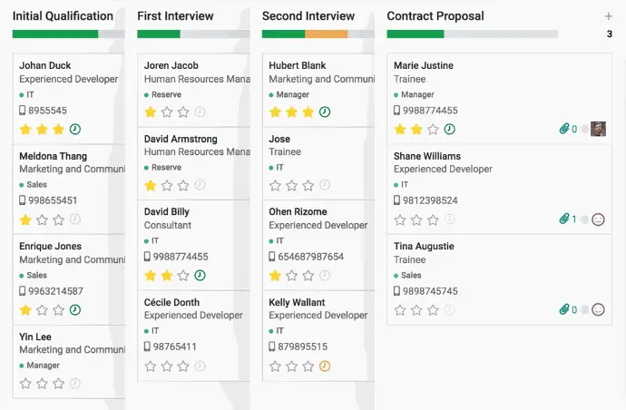 Канбан вакансій в Odoo Recruitment з етапами відбору кандидатів