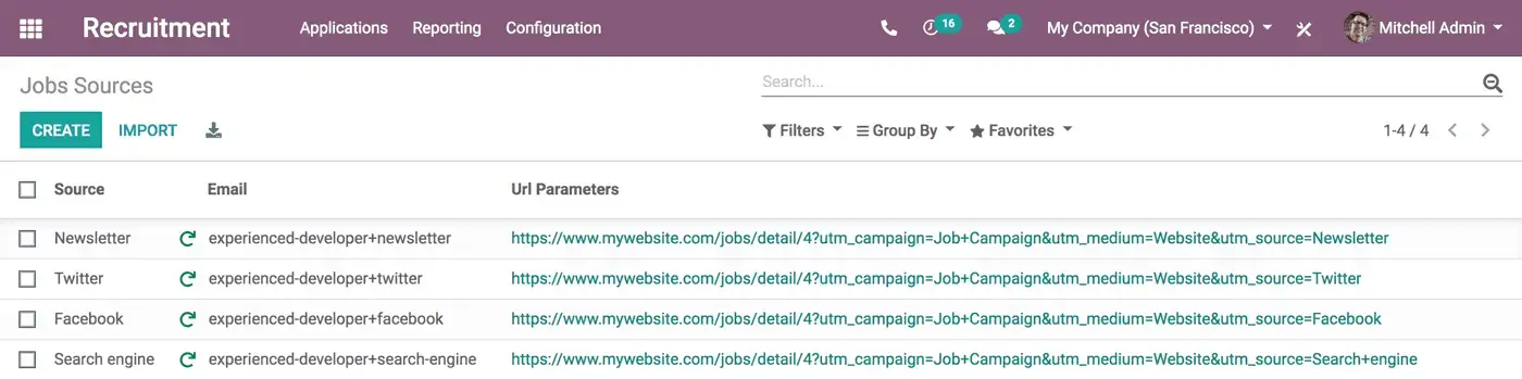 Джерела кандидатів у рекрутингу з UTM параметрами