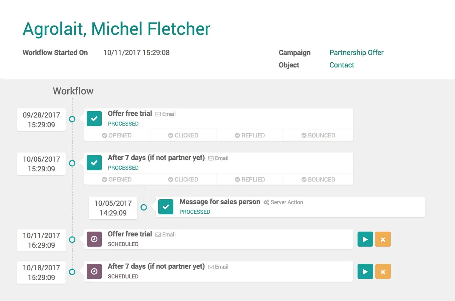 Інтерфейс автоматизації маркетингу в Odoo з послідовністю email-дій