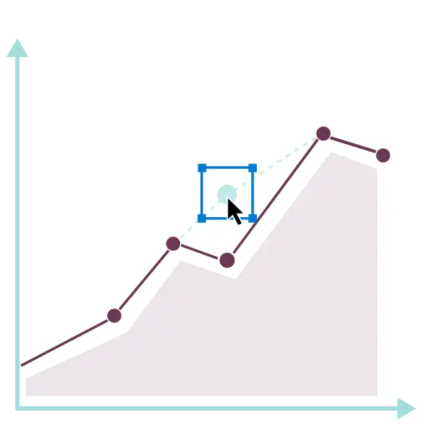 Зростання бізнесу та аналітика в Odoo — графік ефективності та показників