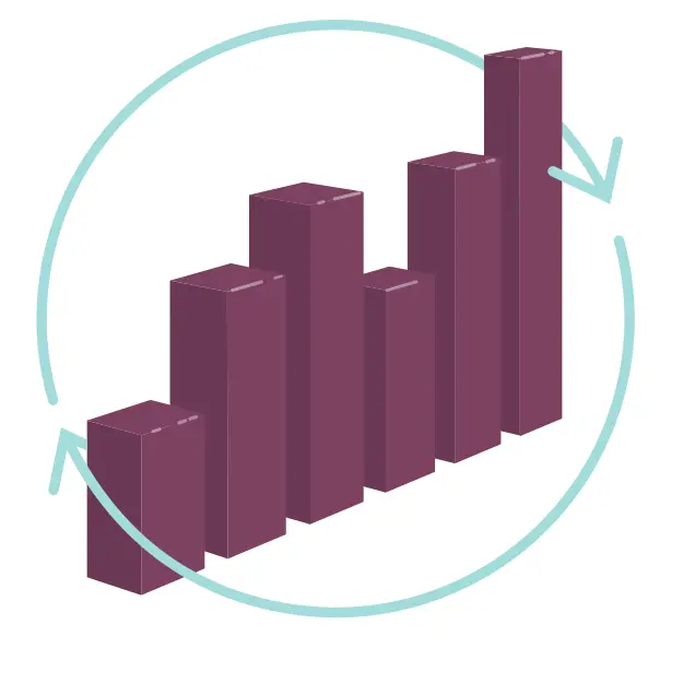 Фінансова аналітика в Odoo — зростання доходів та бізнес-показників