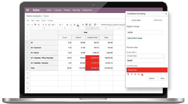 Аналіз продажів в Odoo — звіт та умовне форматування фінансових даних