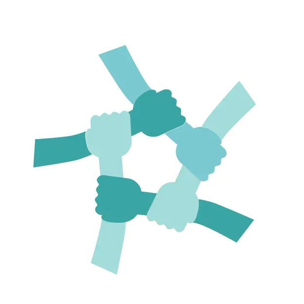 Можливості персоналу