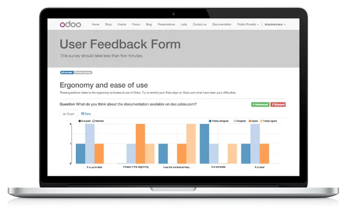 Форма зворотного зв’язку в Odoo — збір відгуків користувачів та аналітика