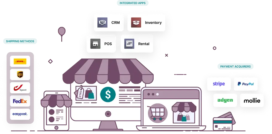 Odoo eCommerce інтеграції — CRM, склад, POS, доставка та платіжні системи