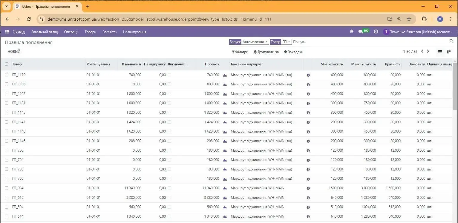 Правила поповнення, Автоматизоване попопвнення запасів в Odoo
