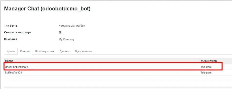 список каналів з новим телеграм чат бот