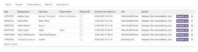 Діалоги чат-бота