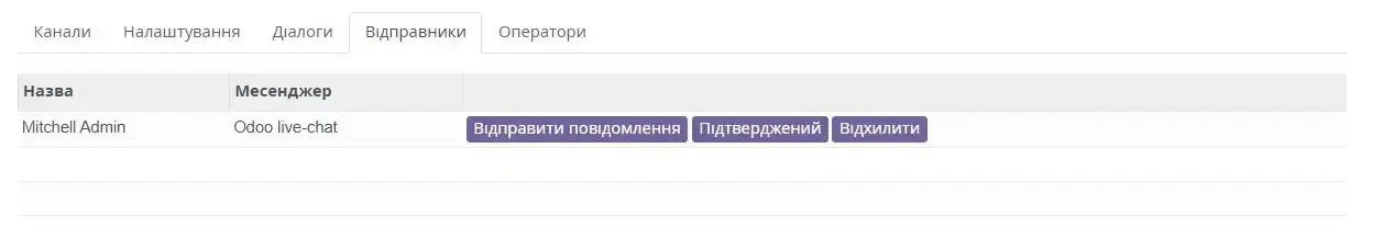 Відправники чат-бота