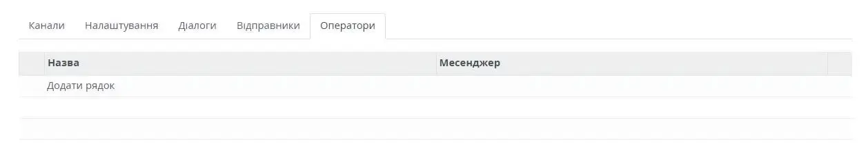 Вкладка оператори чат-бота