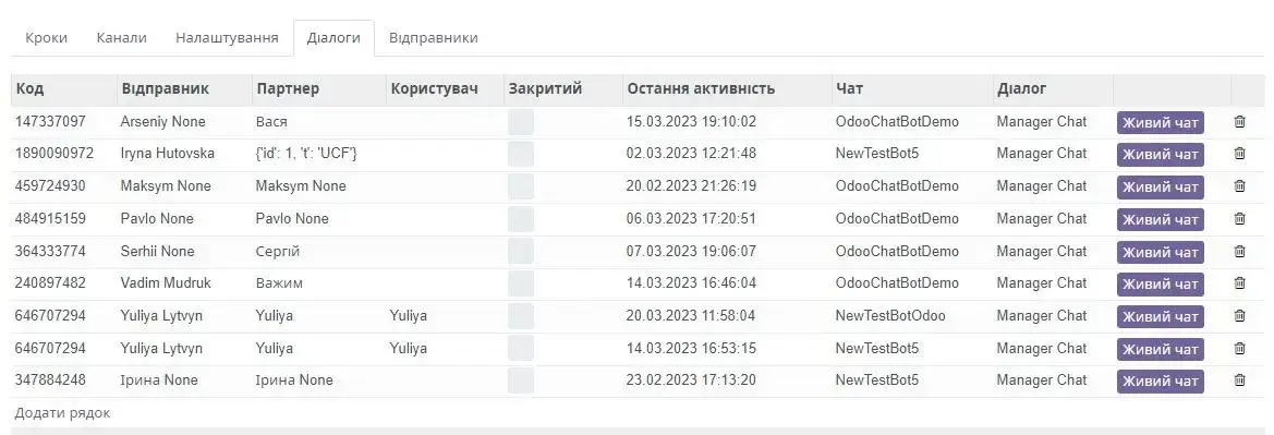 Вкладка Діалоги