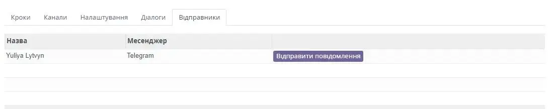 Вкладка «Відправники»
