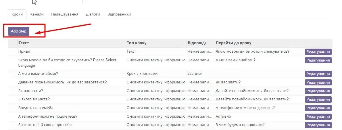 Додавання кроків