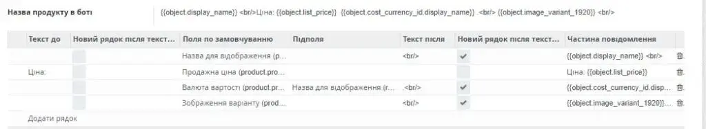 Частина повідомлення