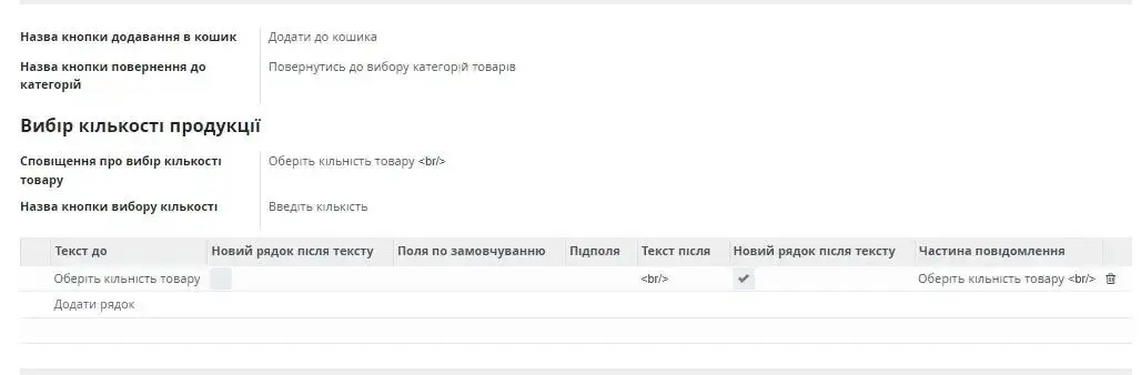 Вибір кількості продукції