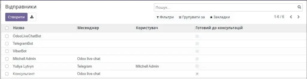 детальна історія діалогів