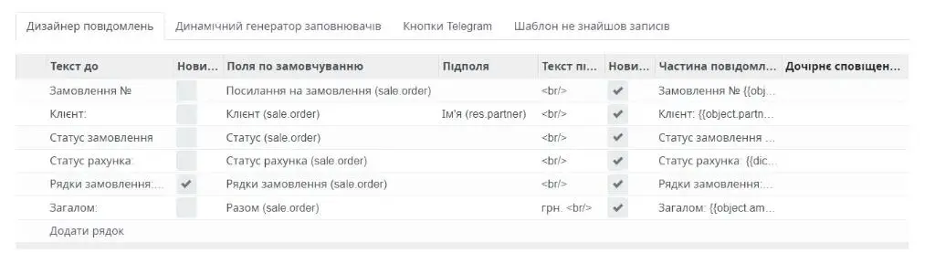 Вкладка дизайнер повідомлень