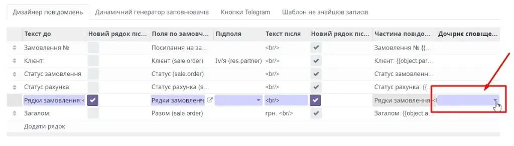Дочірнє сповіщення