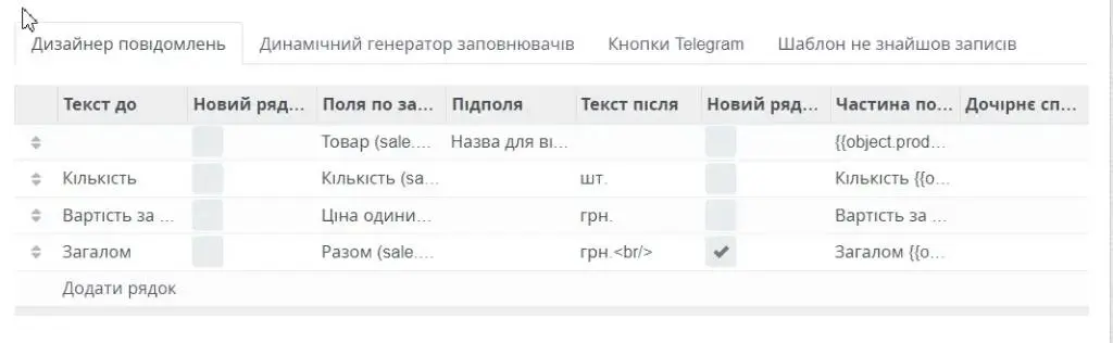 структура відповіді