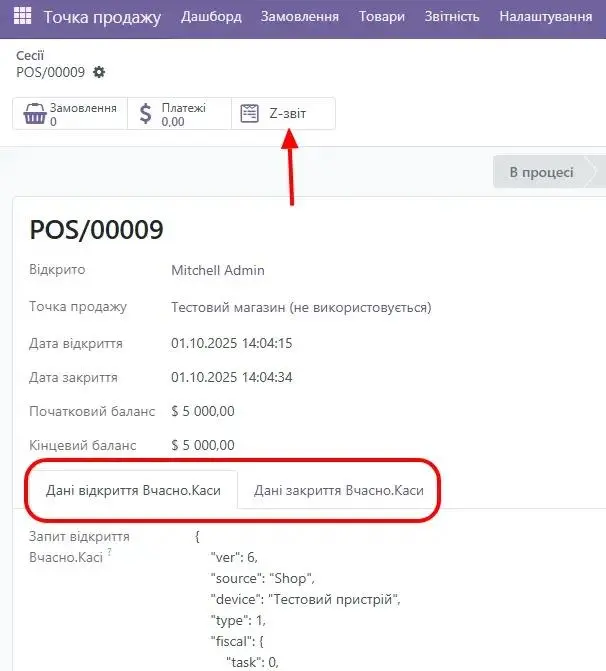 Дані відкриття Вчасно Каси