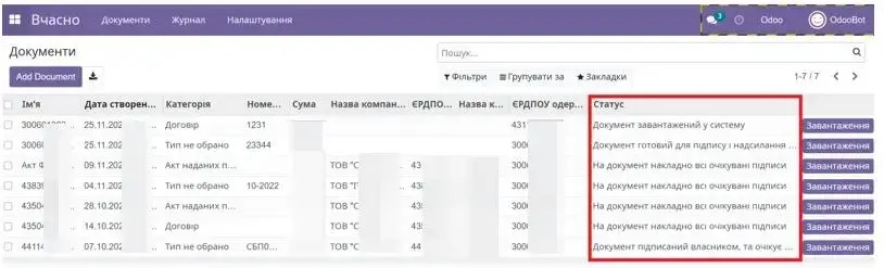 Список статусів документів в Odoo