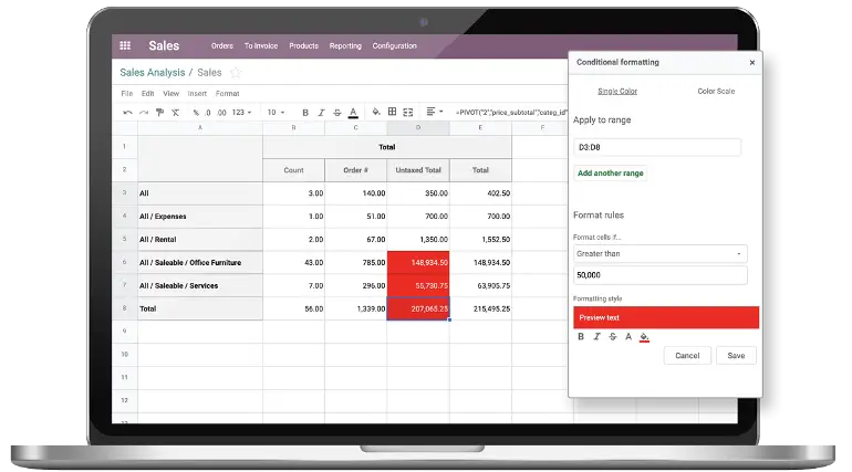 Аналіз продажів в Odoo — звіт та умовне форматування фінансових даних