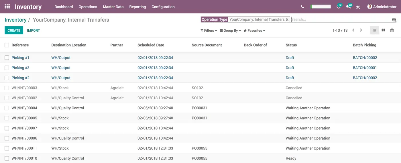 Внутрішні переміщення складу в Odoo — управління логістикою та запасами