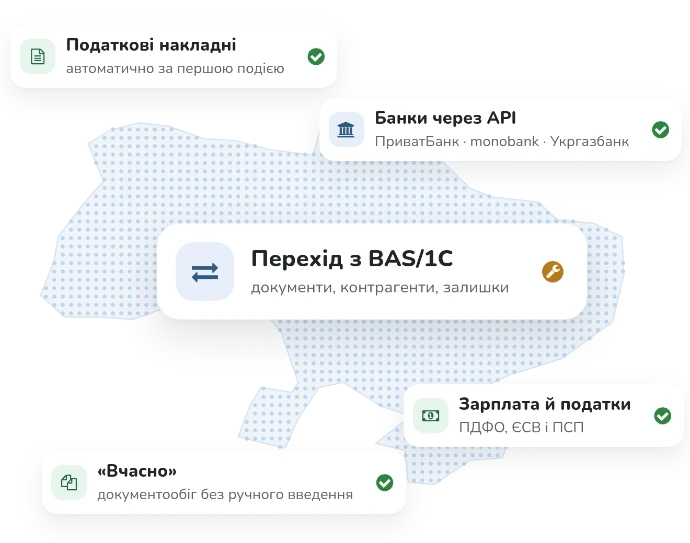 Локалізація Odoo для України: податкові накладні, банки через API, зарплата й податки, перехід з BAS/1С, «Вчасно»